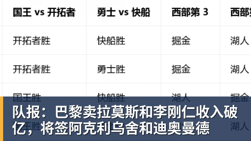 就有进球运！卢卡库至少2届世界杯都能打进3球，是比利时首人 - AG真人·(中国)官方网站